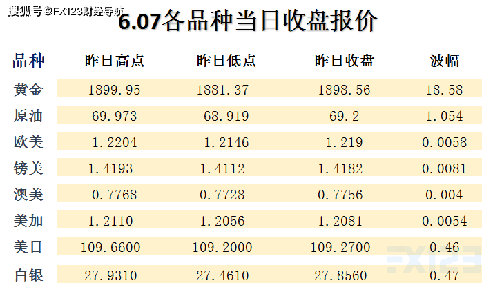 2025年新澳门和香港天天开好彩精准资料大全,精选解析、专家解析解释与落实