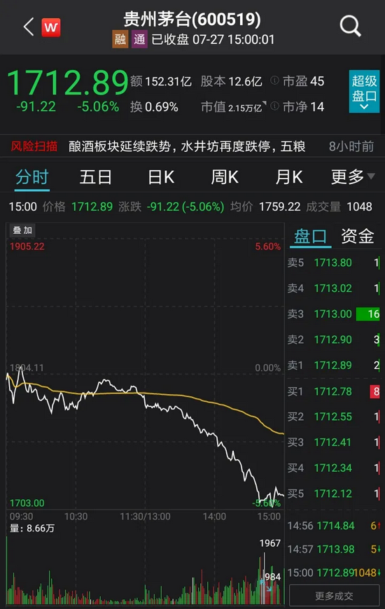 收盘综述：恒生指数微升0.16%科技指数上扬0.62%茶饮板块表现抢眼