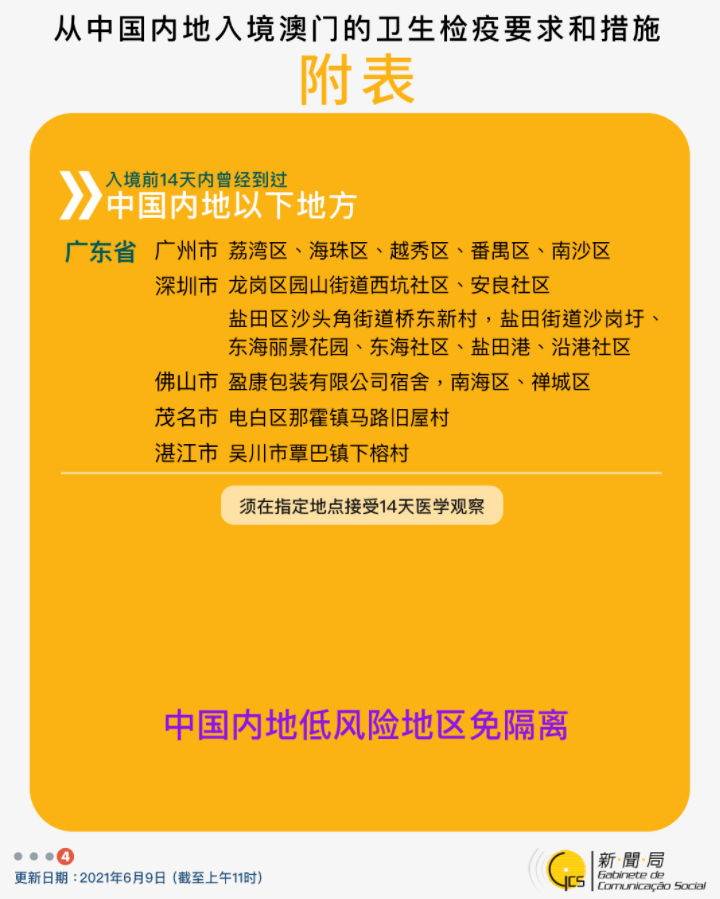 澳门管家婆100%精准和新澳2025最新版免费,全面释义、解释与落实与警惕虚假宣传-全面释义、解释与落实