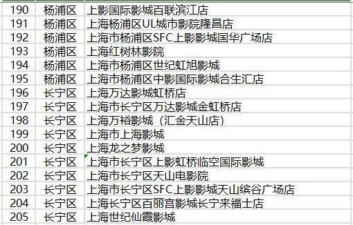 ＞2025全年正版资料免费资料已公开和2025澳门特马最准网站.www,全面释义、解释与落实与警惕虚假宣传-全面释义、解释与落实