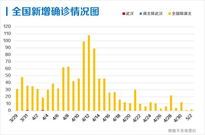 ＞2025年新澳门和香港天天免费精准大全与2025今晚必出三肖,全面释义、解释与落实与警惕虚假宣传
