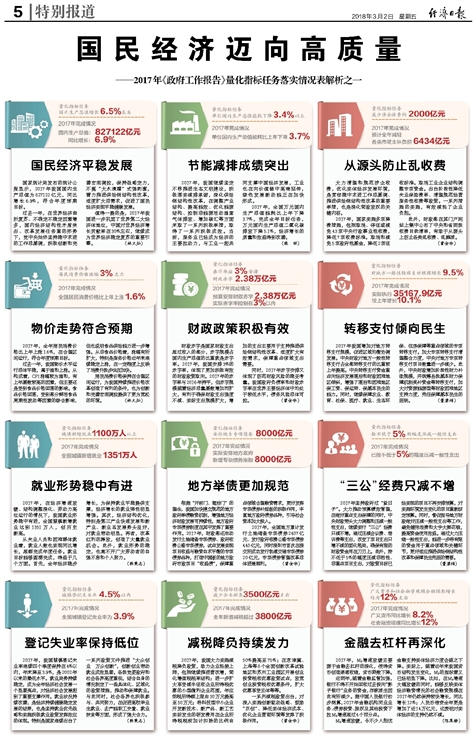 ＞2025年新澳门和香港天天免费精准大全全面释义、解释与落实