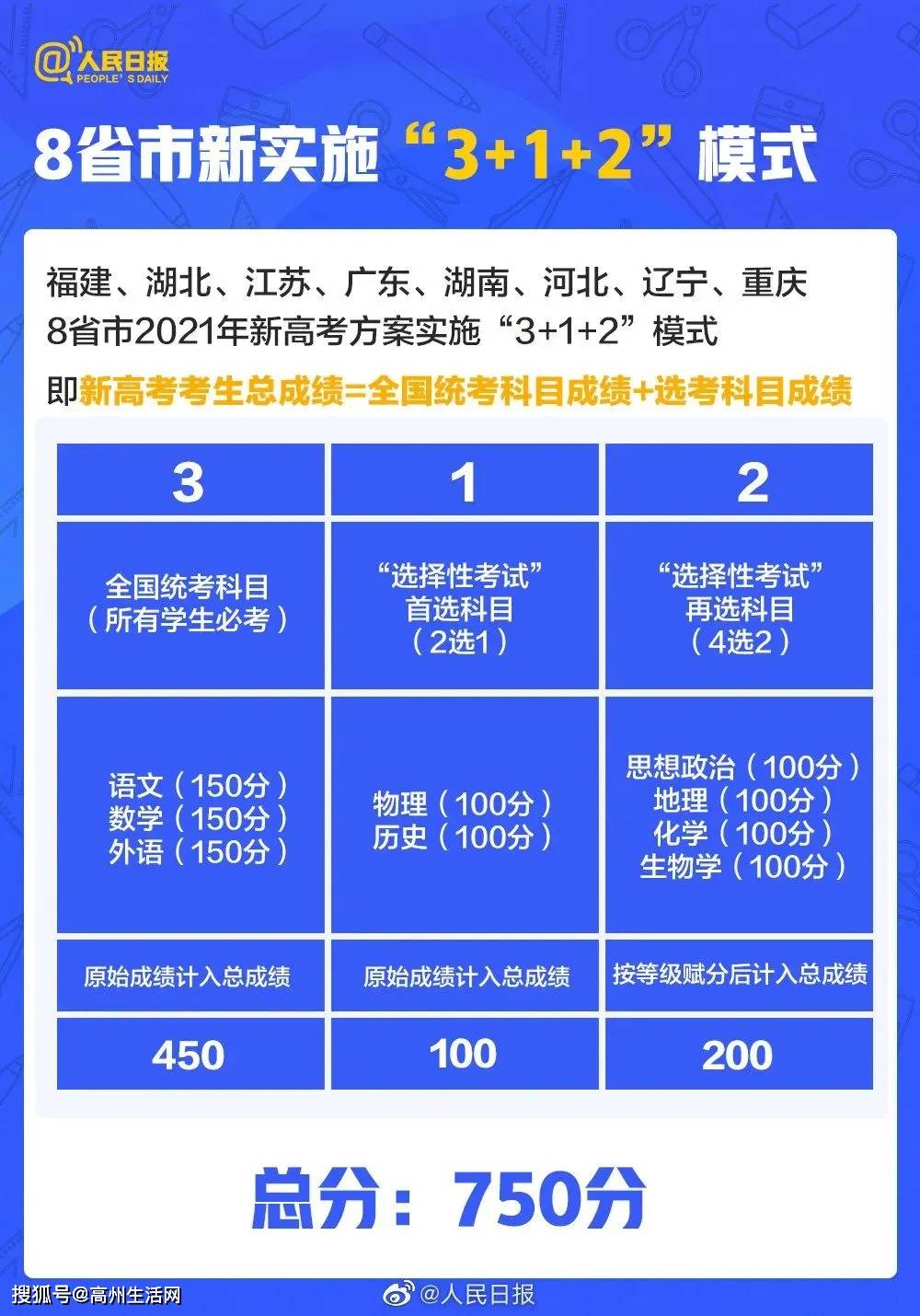 ＞2025正版精准免费大全和新澳2025最新版免费,全面释义、解释和落实-警惕虚假宣传-全面释义、解释和落实