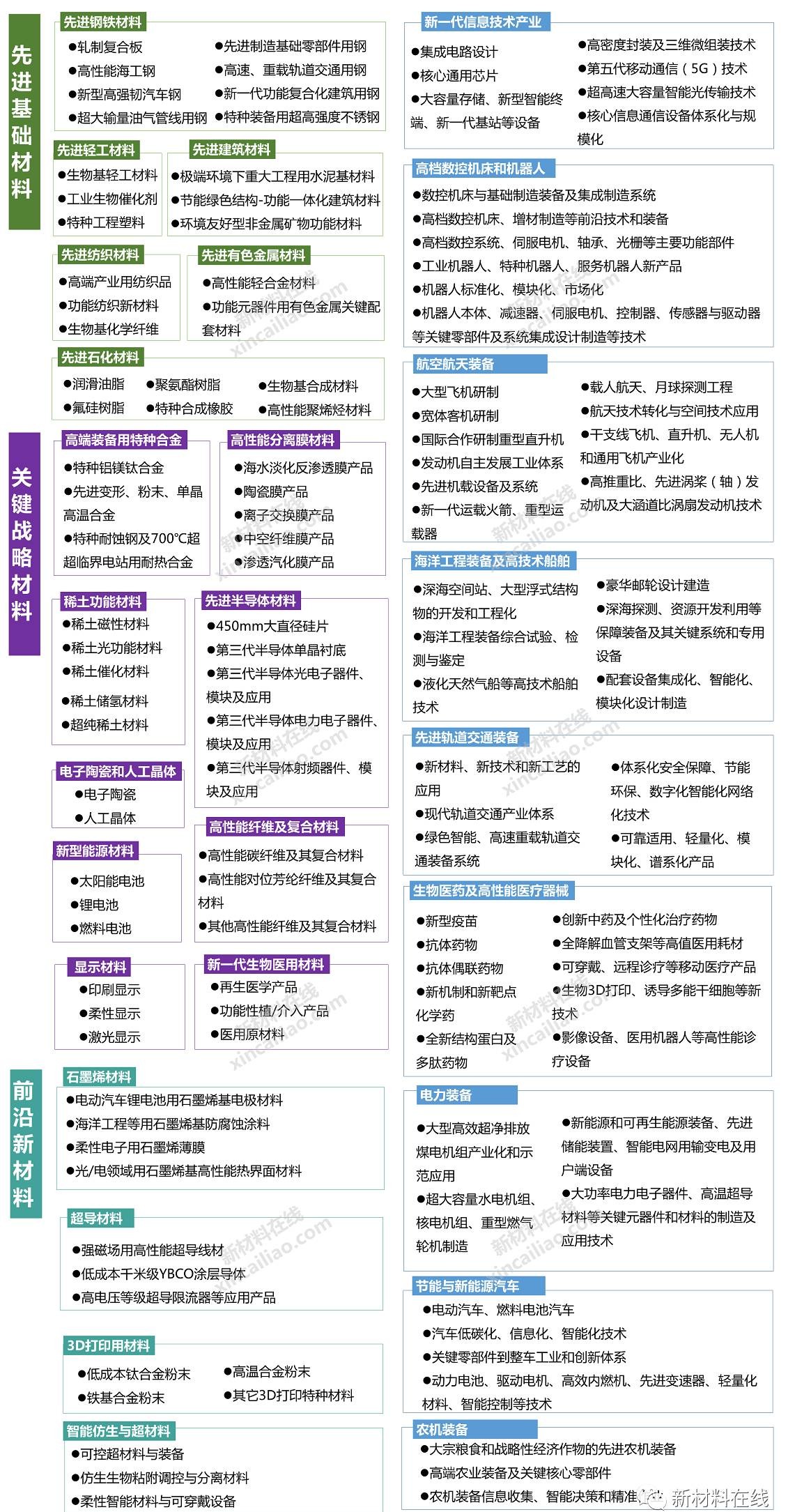 ＞深入理解2025年新澳门和香港天天免费精准大全与新澳2025精准正版免费,全面释义、解释和落实和警惕虚假宣-全面释义、解释和落实
