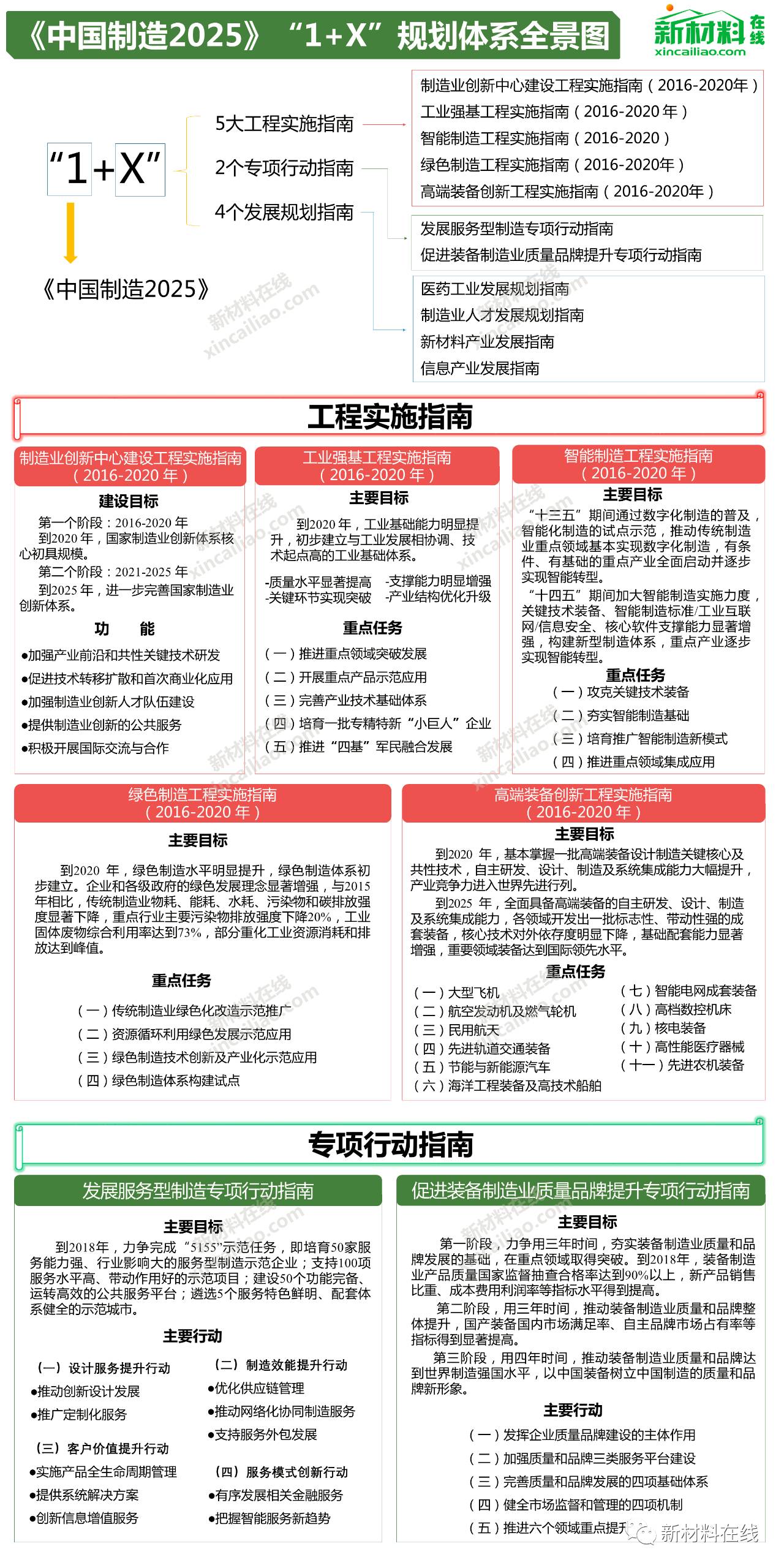 ＞深入理解2025年新澳门天天免费精准大全与新澳门2025最精准免费,词语释义、专家解析解释与落实与警惕虚假宣传