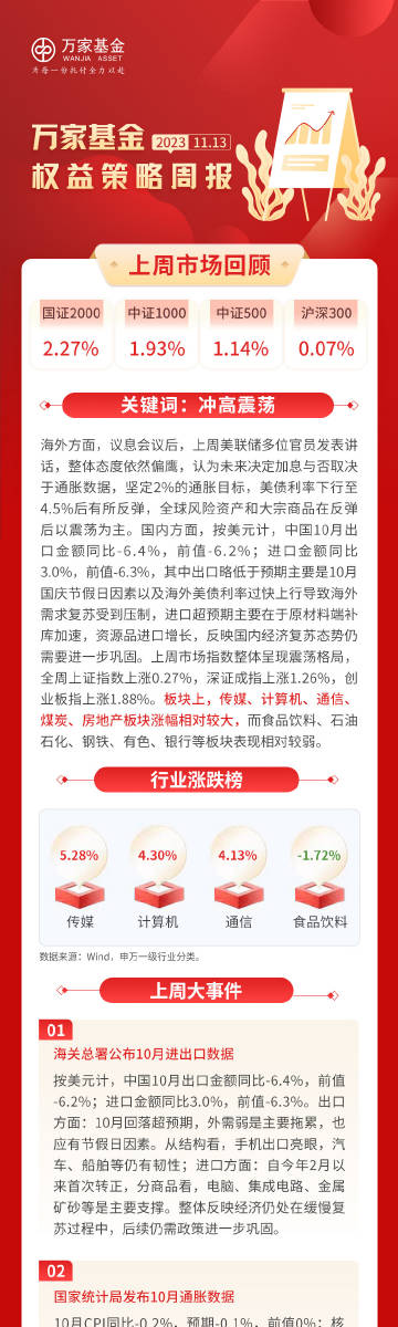 2025澳门天天开好彩大全53期构建解答、专家解读解释与落实与警惕虚假宣传-全面释义、专家解读解释与落实