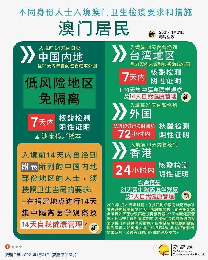 2025年新澳门天天免费精准大全,全面释义、解释与落实与警惕虚假宣传