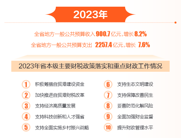 2025澳门和香港正版资料免费查询构建解答、专家解读解释与落实与警惕虚假宣传-全面释义、专家解读解释与落实