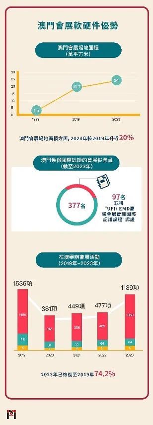 2025年新澳门和香港正版精准免费大全详细解答、专家解析解释与落实